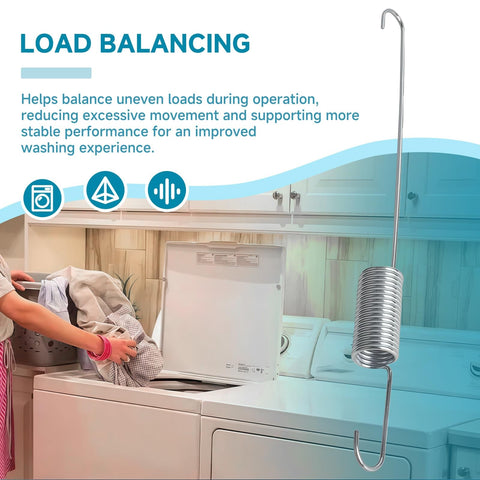 Woman loading laundry next to Washer Tub Suspension Spring Replacement 2 Pack For Select Speed Queen Amana Huebsch Unimac Top Load Washers Replaces 542933 AP2406505 And 37576 DIY Friendly Easy Install High Quality Parts.