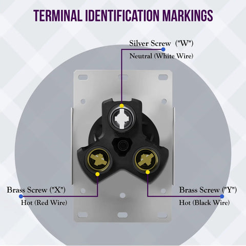 Terminal identification markings for Heavy Duty NEMA 10-50R 50 Amp Black Outlet Socket wiring connections.