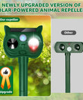 Solar Powered Ultrasonic Animal Repellent With Outdoor Motion Sensor For Squirrels And Deer Yard Guard PIR Detection Up To 30 Feet 120 Degree Coverage Inaudible To Humans With LED Strobe, green stake