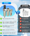 Comparison of Heavy Duty 3/4 Inch NPT Air Compressor Water Separator With Three Stage Filtration showing advantages over competitors.
