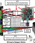 NEMA 17 bipolar stepper motor wiring diagram with 48mm 4-lead motor and driver module.