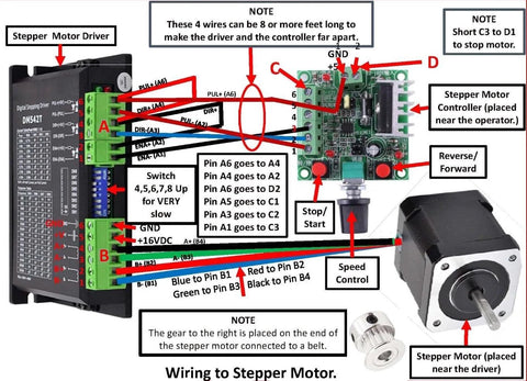 NEMA 17 bipolar stepper motor wiring diagram with 48mm 4-lead motor and driver module.