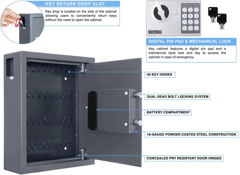 40 Key Cabinet With Digital Lock Key Safe For Office And Valet Use, Heavy Duty 16 Gauge Steel Lock Box With Key Return Drop Slot