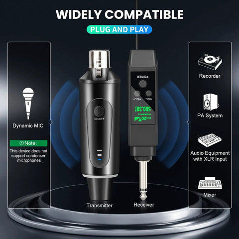 Two Transmitters 2.4G Wireless Microphone System with Receiver and Volume Control, displayed with compatibility options.