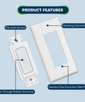 Flexible Rubber Cable Pass Through Wall Plate 2 Pack For Hdmi Coax And Speaker Wire Low Voltage Home Theater Gaming Setup Cord Management Faceplate features flat screws and rubber grommet.