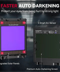 Auto Darkening Welding Helmet With 180 Degree Panoramic View And Side View True Color Large Viewing Hood Game Changer All In One Pro Grade 4 Arc Sensors Solar Powered Wide Shade 4 To 5 To 9 To 13 For TIG MIG Arc Cut showing smart arc sensors and upgraded solar panels.
