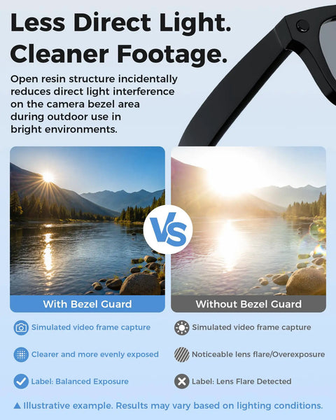 Comparison of video capture with and without Protective Resin Bezel Ring for Smart Glasses Camera Housing.