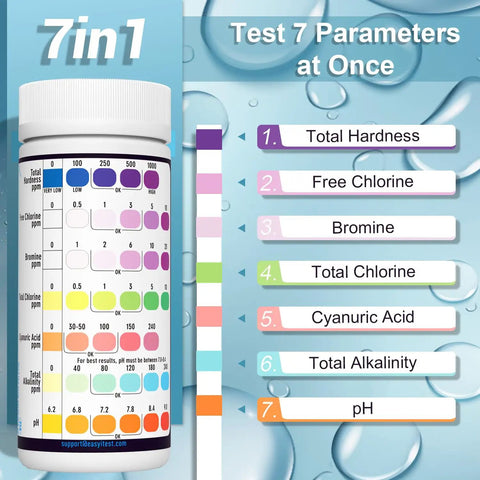 Affordable 7 Way Pool Test Strips Kit For Hot Tubs And Spas, 150 Strips with chart showing parameters and results