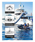 Badass Metal Twist Lock Turn Buttons For Sailboats And Marine Gear Featuring Slick Rotary Safety Lock on a yacht near jet ski.