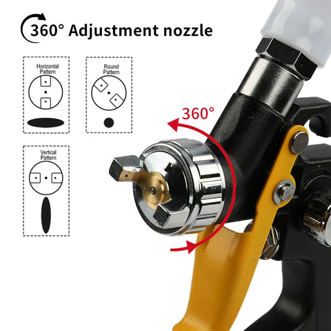 360° adjustable nozzle on HVLP mini spray gun with 0.8 mm nozzle and 125cc gravity feed cup for precise spraying.
