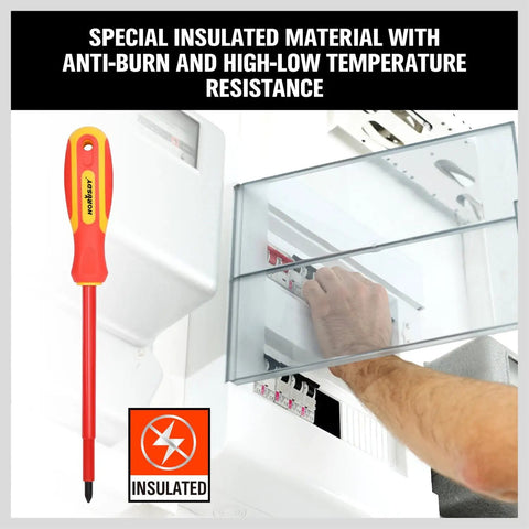 Heavy Duty Six Piece Insulated Screwdriver Set With Sure Grip Magnetic Tips And Certified 1000V Safety Crafted Badass From Chromium Steel With Comfy Rubber Handles, shown in use with a fuse box.