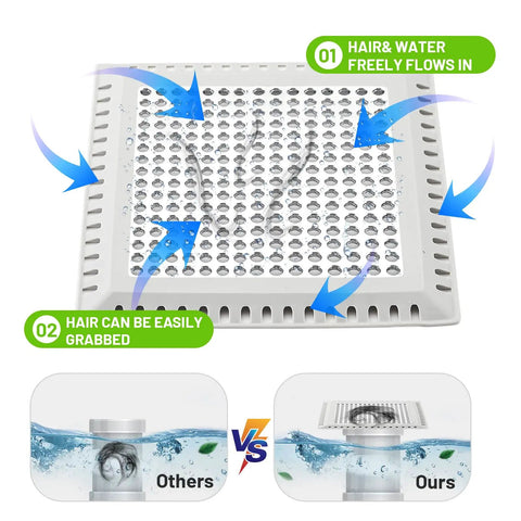 Stainless Steel Shower Drain Hair Catcher With Soft Silicone Edge Square Drain Strainer showcasing drainage efficiency.