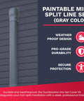 Paintable Gray Lineset Cover Kit For Ductless Mini Split AC System DIY Friendly Install on wall, 3x7.5 ft universal fit, smooth finish