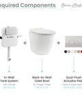 In-Wall Toilet Tank Carrier for 2x6 Studs, Beefy Steel Frame, Concealed Install with Back-To-Wall Toilet and Actuator Plate