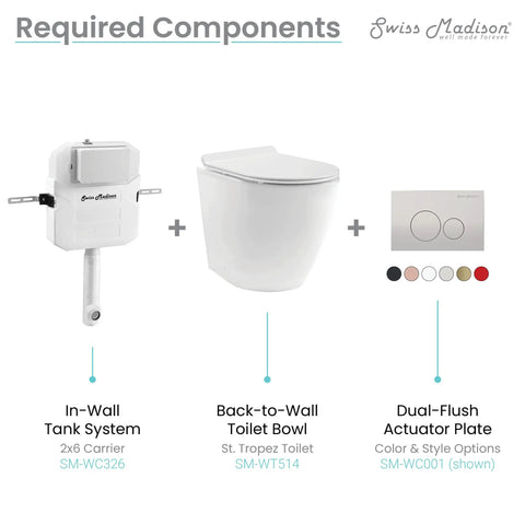 Required components for In-Wall Toilet Tank Carrier for 2x6 Studs, Beefy Steel Frame, with back-to-wall toilet bowl and actuator plate.