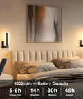 Rechargeable Wireless Wall Sconces Two Pack With Remote, Battery Operated Modern Wall Lights above bed in bedroom