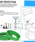 Super Quick Fix For Leaky Toilets: Heavy Duty Tank Gasket And Bolt Kit With Flexible Seal, Easy Install Repair Parts For Standard Bowl Coupling That Truly Seals The Deal Like A Boss. green rubber toilet tank gasket kit with bolts and washers for standard bowl repair