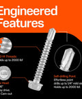 Self Tapping Screws For Metal Size Twelve By One Eighth Inch In 304 Stainless Steel Rustproof Built To Last Heavy Duty Hex Head Screws With Hardened Self Drilling Tip For Steel Bi Metal Fasteners Outdoor Ready For Roofing Solar Panel Installations, showing engineered features and drilling tip.
