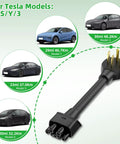 Slick Plug And Play Nema 14 50 Adapter For Tesla Gen 2 Mobile Connector with connector and Tesla models showing charging ranges.
