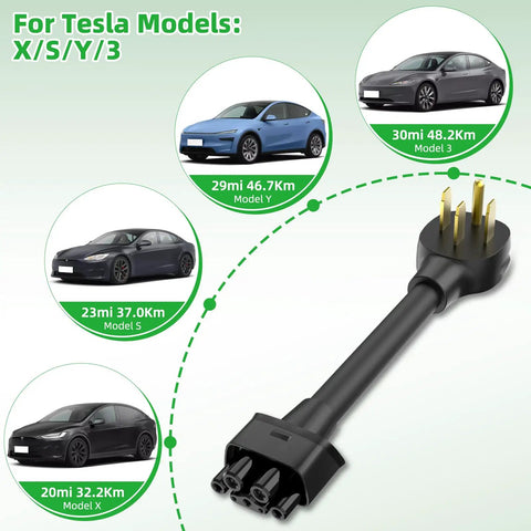 Slick Plug And Play Nema 14 50 Adapter For Tesla Gen 2 Mobile Connector with connector and Tesla models showing charging ranges.