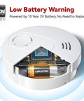 10 Year Battery Operated Photoelectric Sensor Smoke Alarm With Test Silence Button And LED Indicator Lights For Home Use, UL Listed Fire Alarm Detector Pack Of Six showing battery compartment cutaway with warning text