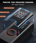Cordless Tire Inflator with Digital Pressure Gauge, showing display and controls, 150 PSI, 3X faster inflation, auto shutoff feature.