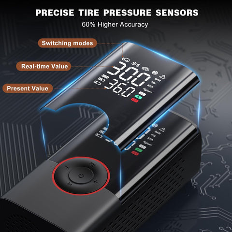 Cordless Tire Inflator with Digital Pressure Gauge, showing display and controls, 150 PSI, 3X faster inflation, auto shutoff feature.