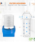 5 Micron Whole House String Wound Water Filter Replacement Cartridge, 20 x 4.5 Inch For Well Water Filtration in filter housing