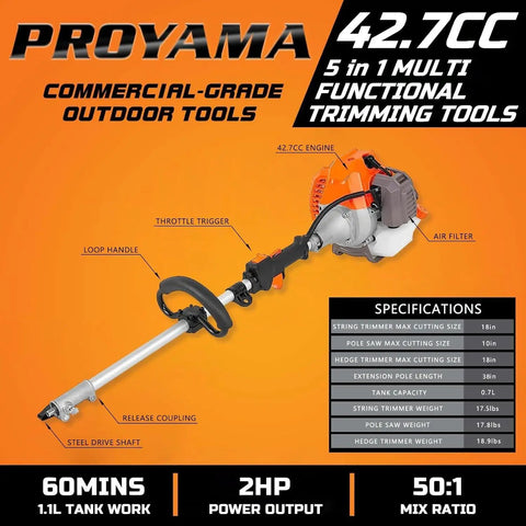 All In One Gas Powered Yard Tool With 42.7CC 2HP Engine, featuring 5 In 1 Trimming System and detailed specifications layout.