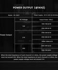 Power output specifications of the Dope Dual Chip Bluetooth Amplifier Board 100W Per Channel 200W Total under different DC voltages