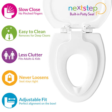 Zero Fuss Potty Training Toilet Seat For The Whole Fam With Built In Magnetic Toddler Cup And Slow Close Lid Steady Hold Elongated Style Crisp White showing features like slow close and easy clean.