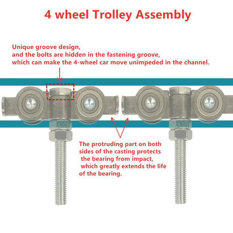 Four Wheel Strut Channel Trolley Assembly For 1-5/8 Inch Wide Unistrut Doors Pack Of 2 showing unique groove design and hidden bolts.