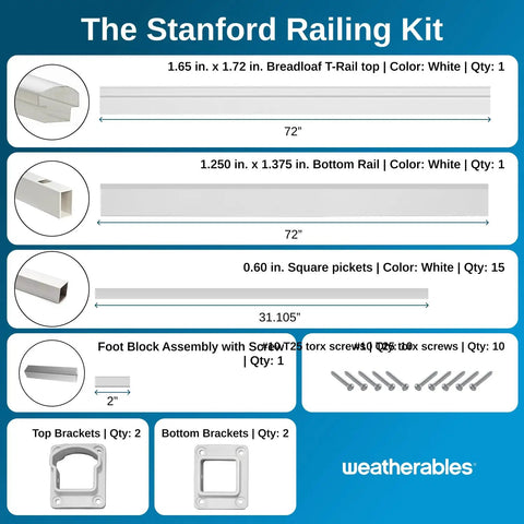 Premium Aluminum Deck Railing Kit 6 Ft Wide By 36 In High With White Powder Coat Finish Adjustable Hand Rail System And Breadloaf Top Rail For Safer Family Friendly Porch Or Balcony For Easy Install