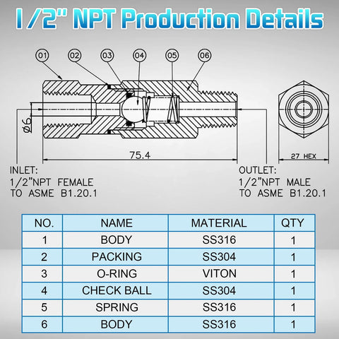 Cross-section view of 1/2 NPT inline ball check valve, SS316 stainless body, spring, O-ring, 6000 PSI rating