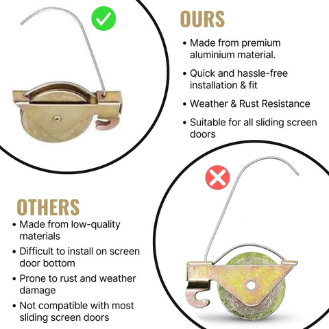 Comparison of screen door rollers showing premium aluminum roller and lower-quality alternative with text highlighting differences.