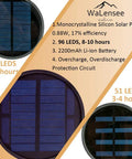 Close-up of the solar panels used in Lit Solar Torch Lights Outdoor With Realistic Flickering Flame 96 LED High Brightness 43 Inch Tall.