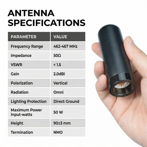 Low Profile GMRS NMO Antenna For UHF 462 467 MHz, Three Point Five Inch Ghost Antenna held in hand with specifications list.