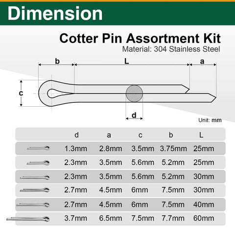 Diagram of 200 Piece Cotter Pin Assortment Kit Heavy Duty With Stainless Steel R Clips And Hitch Pin Clips in 6 sizes