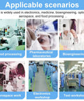 Versatile Two Piece Cleanroom Suit With Built Hood And Ultra Breathable Fabric designed for use in aerospace, food processing, and laboratories.