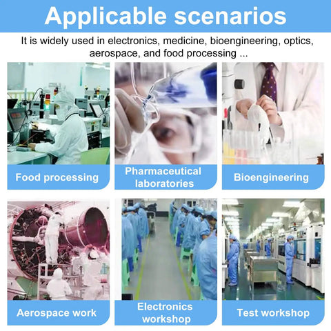 Versatile Two Piece Cleanroom Suit With Built Hood And Ultra Breathable Fabric designed for use in aerospace, food processing, and laboratories.