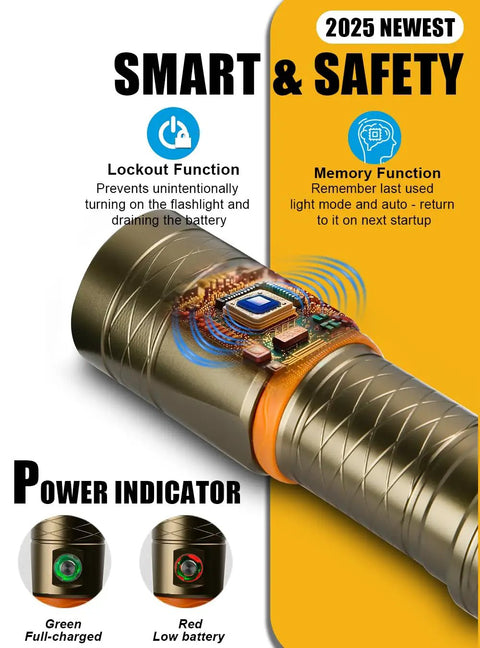 Close-up of Underwater Dive Light 3500 Lumens With 485M Long Range Narrow Beam 150M Waterproof Rechargeable LED Torch showing safety features