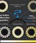 USB Powered 96 LED Ring Light for Microscope with Color Temperature Adjustable from 3500K to 7500K Brightness Control from 0 to 100 Percent 5V 4.5W Fits Monocular Binocular Trinocular and Stereo Microscopes and Cameras, control diagram