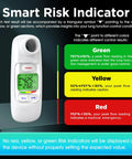 Peak Flow Meter For Asthma With FEV1 And PEF Readouts For Adults And Kids, white plastic device with risk indicator color guide