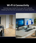 Comet Pro Remote KVM Over WiFi Dual Band WiFi 6 Desktop KVM setup on desk with dual monitors and wireless connectivity.
