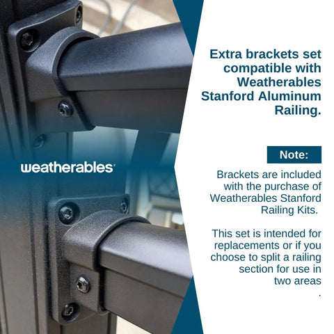 Close-up of black textured aluminum railing brackets compatible with Weatherables Stanford system, showing two visible mounts.