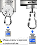 Bad Boy Magnetic Carabiner Hooks image showing horizontal and vertical pull force ratings of 70 lbs and 20 lbs.