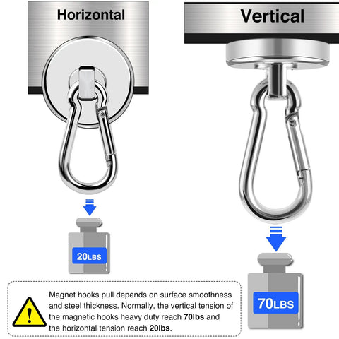 Bad Boy Magnetic Carabiner Hooks image showing horizontal and vertical pull force ratings of 70 lbs and 20 lbs.