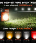 Portable Camping Light 3500LM LED Lantern Rechargeable with 2.5 to 15 Hour Runtime USB C Power Adjustable Brightness Alloy Waterproof