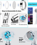 High Pressure Shower Head Kit With Handheld Turbo Fan showing unique design, rotating features, and removable panels for easy cleaning