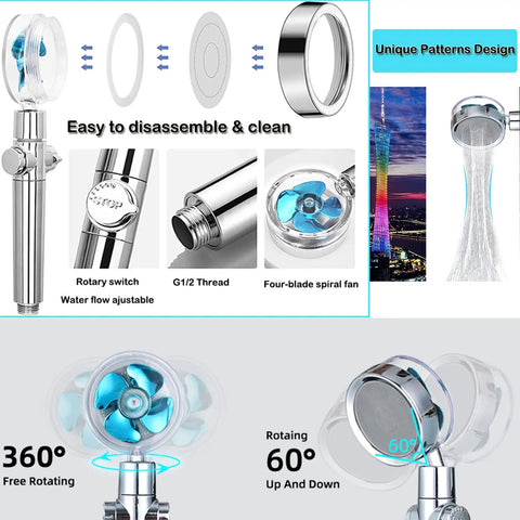 High Pressure Shower Head Kit With Handheld Turbo Fan showing unique design, rotating features, and removable panels for easy cleaning
